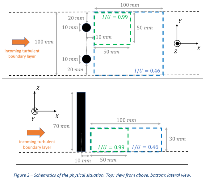 LPT22 Fig2