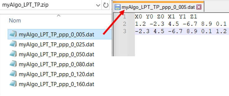 Formatting rules LPT TP